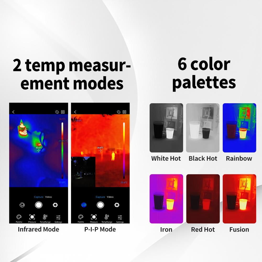 Wärmebildkamera für Android un – Thermal Imaging Camera 256X192 Bewertung und Preis