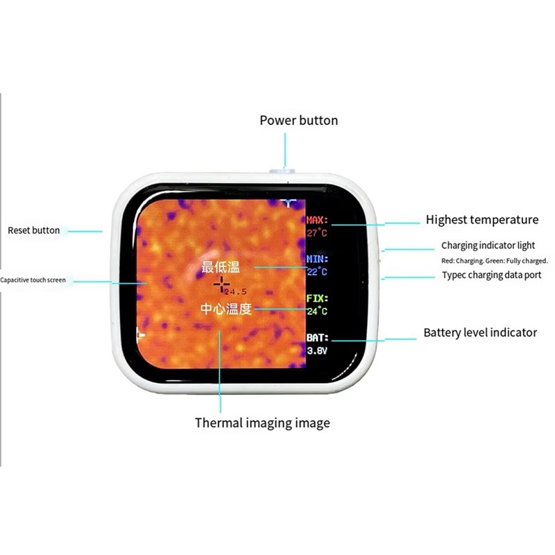 HRBAJ-320 X 240 Touchscreen-Mi – Underfloor Heating Thermal Detector Bewertung und Preis